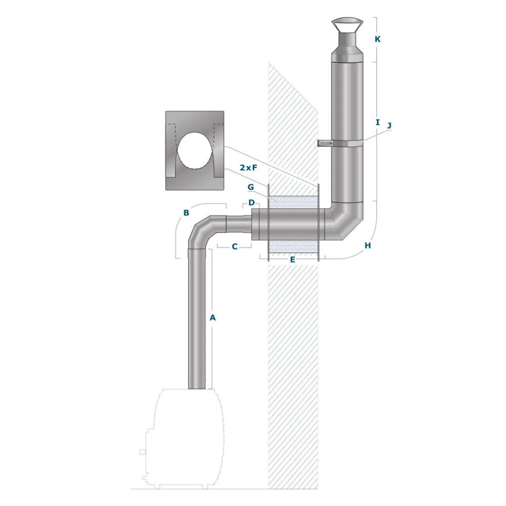 KORSTNASÜSTEEM LÄBI SEINA